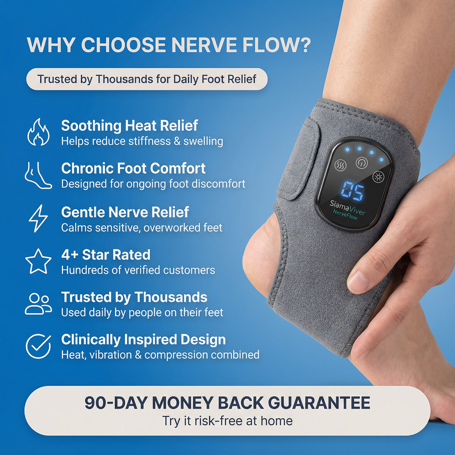 NerveFlow Foot Reliever™