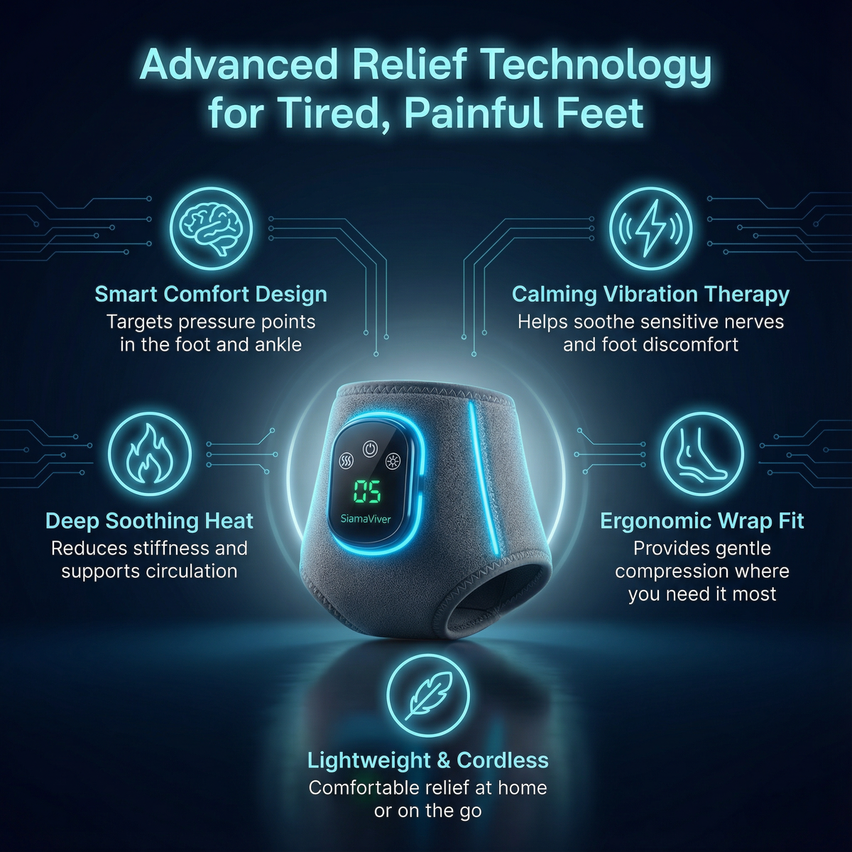 NerveFlow Foot Reliever™