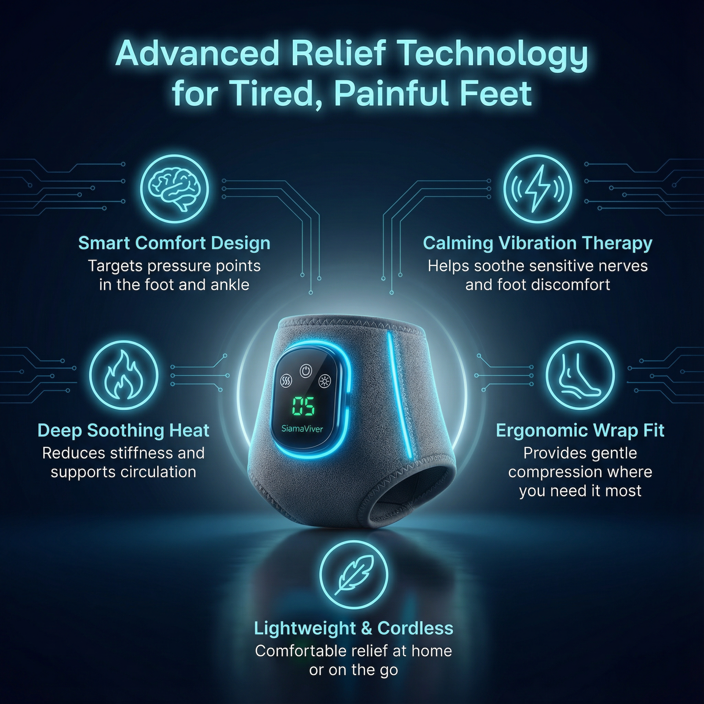 NerveFlow Foot Reliever™